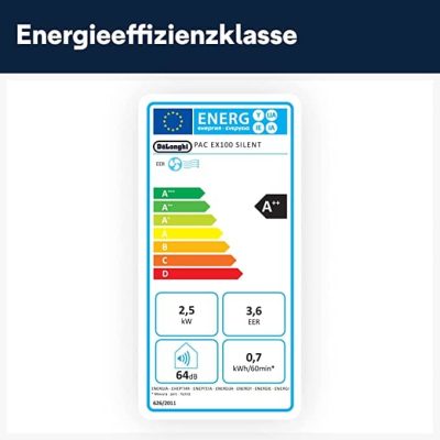 De Longhi Klimaanlage EEK A++