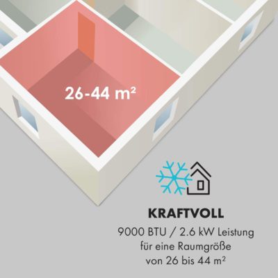 Klarstein New Breeze 7 - Raumgröße