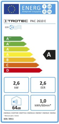 TROTEC PAC 2610E Energie